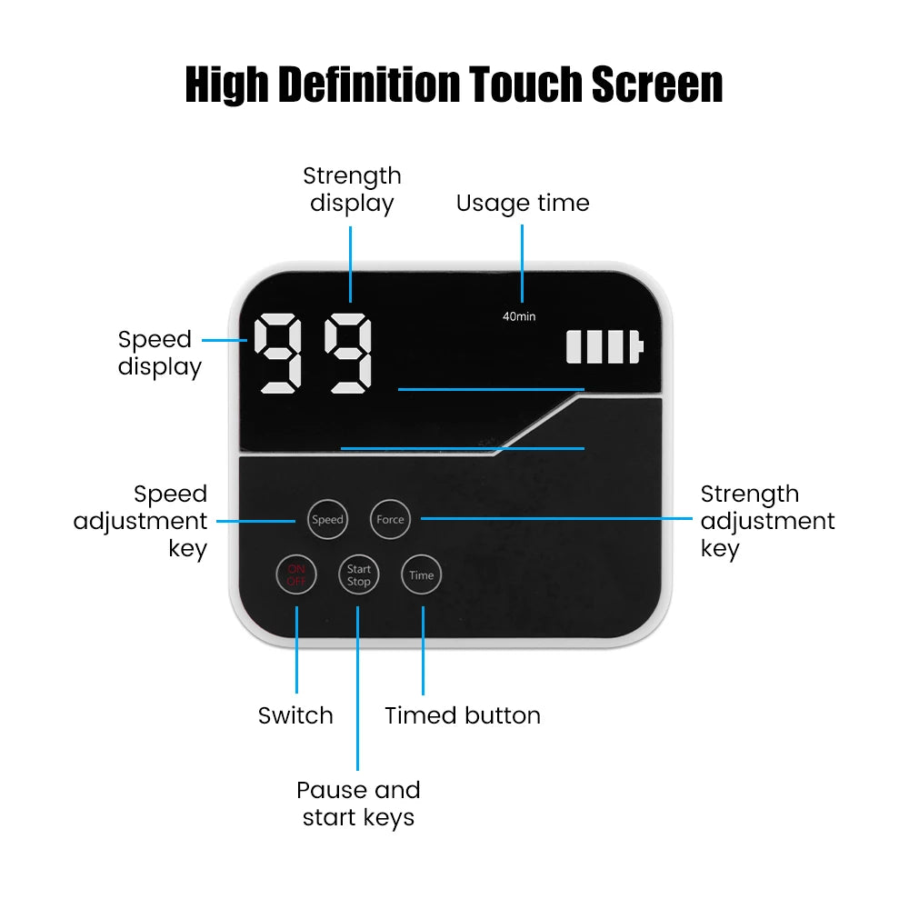 Wrist Joint Trainer Hand Rehabilitation Training Fixed Orthodontic Stroke Hemiplegia Hand Wrist Function Recover Exercise Brace