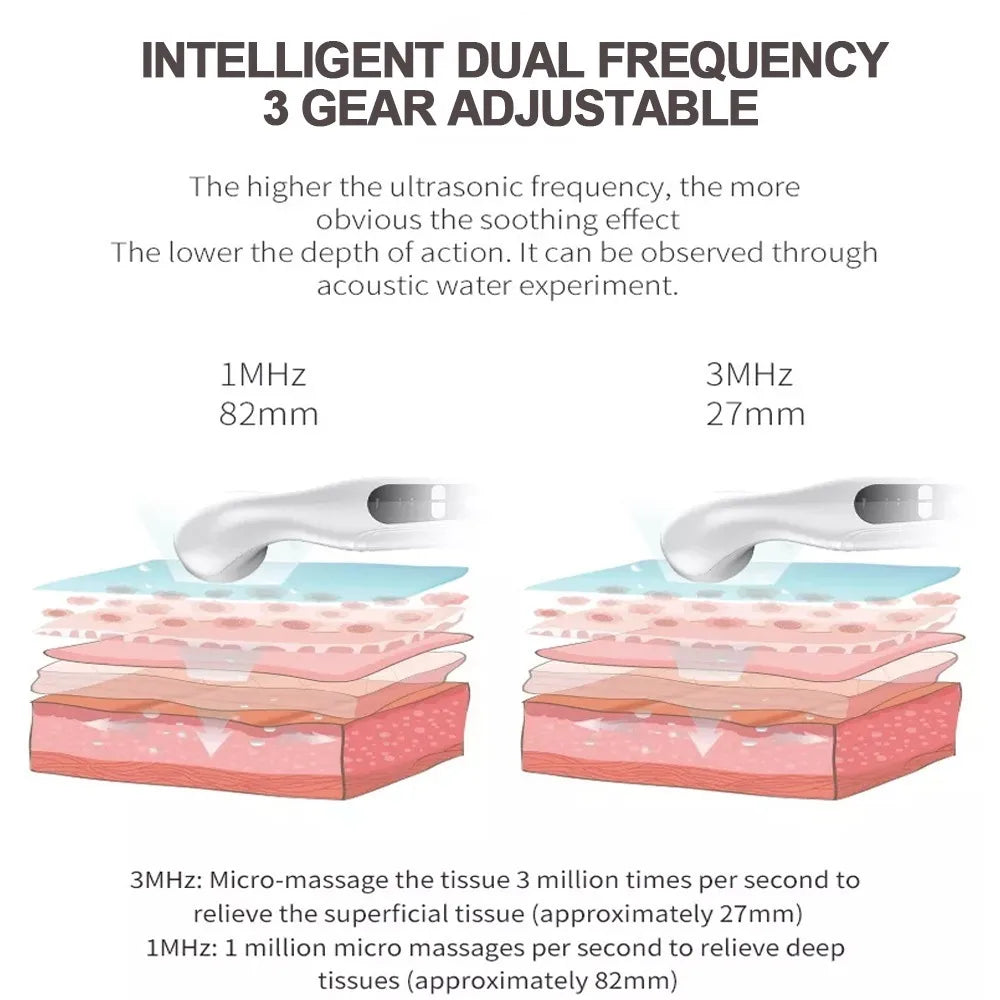 The Grippr Thermal Ultrasound Massager