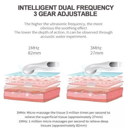 The Grippr Thermal Ultrasound Massager